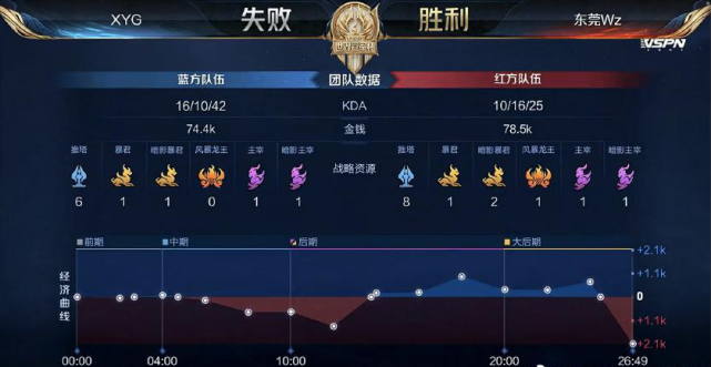 他在禁区外 他在禁区外