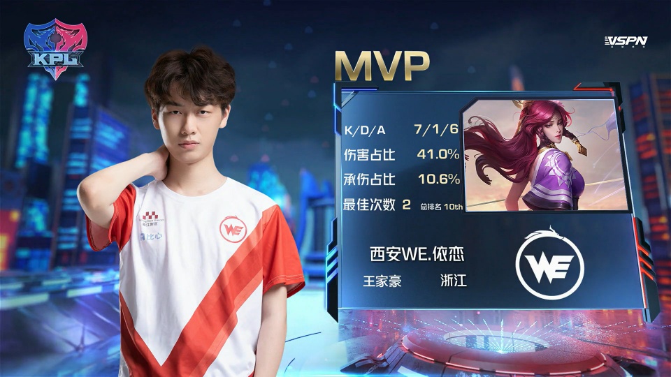 更愿意集中 更愿意集中