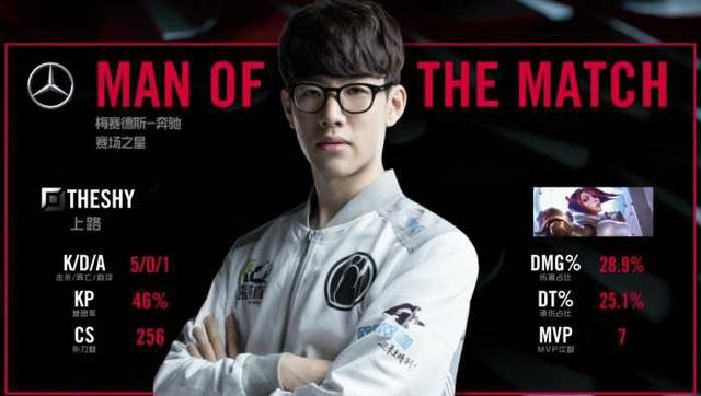 穿整个筹备 穿整个筹备